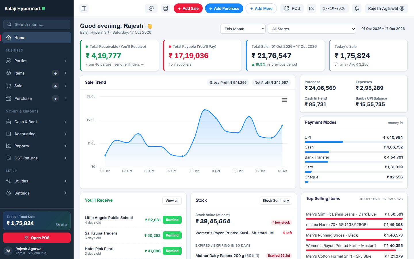 Suvidha POS dashboard with receivables, payables, sale trend and stock