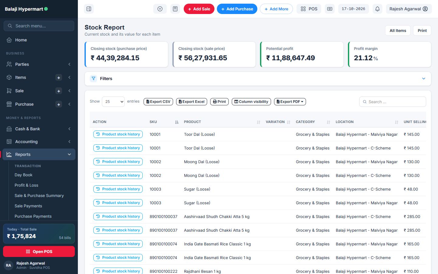 Know your stock and its value